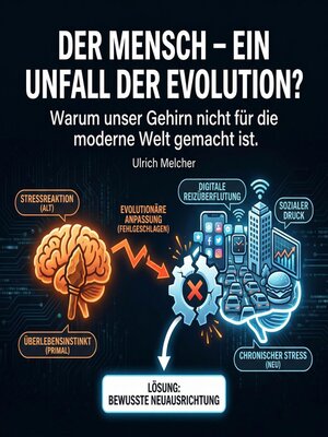 cover image of Der Mensch – ein Unfall der Evolution?
